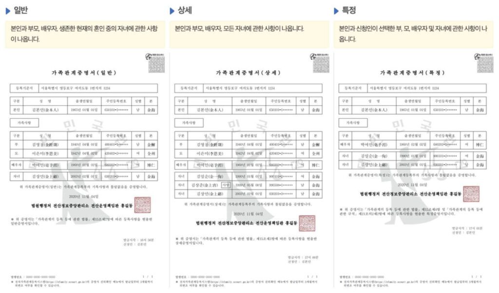 가족관계증명서 인터넷 발급 시 가족관계증명서 종류